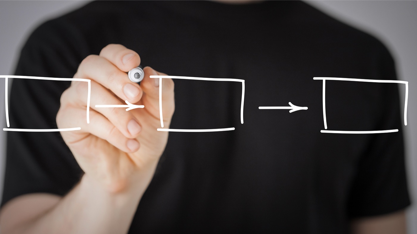 What changes in your onboarding flow