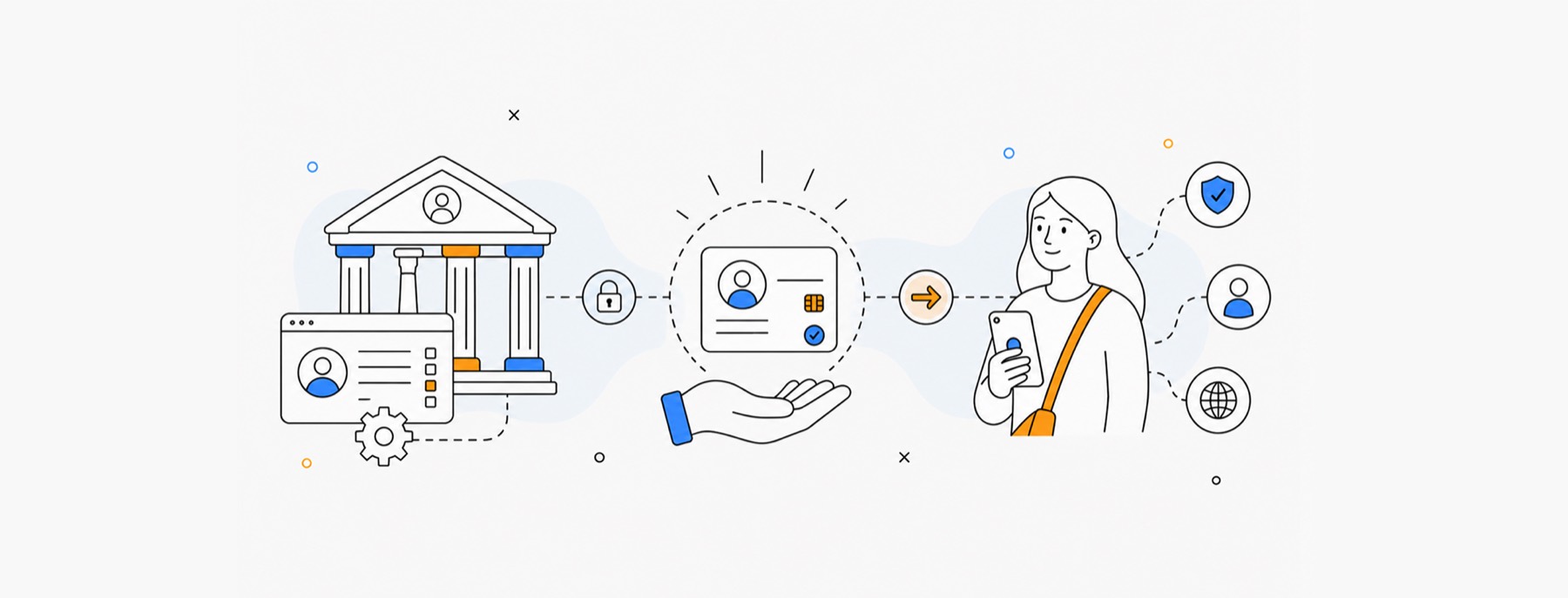 eIDAS 2.0 Is Not an IAM Solution. It Is a Shift in Who Owns the Identity